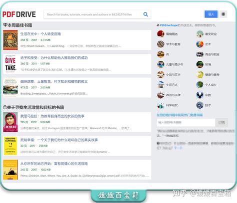 pdfdrive無法下載